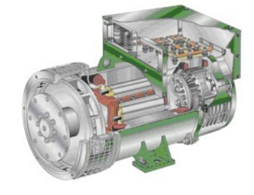 虎林发电机内部结构图